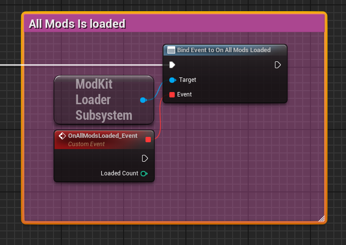 OnAllModsLoaded node